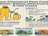 How Chemical Pest Control Works Safety & Effectiveness