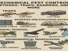 Mechanical Pest Control: Traps, Barriers & Safe Methods